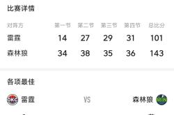 华体会官方入口-西部热门球队主场惨败，连胜势头被终结