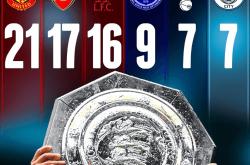 华体会-水晶宫客场逆袭利物浦，球员克服困难实现胜利的简单介绍